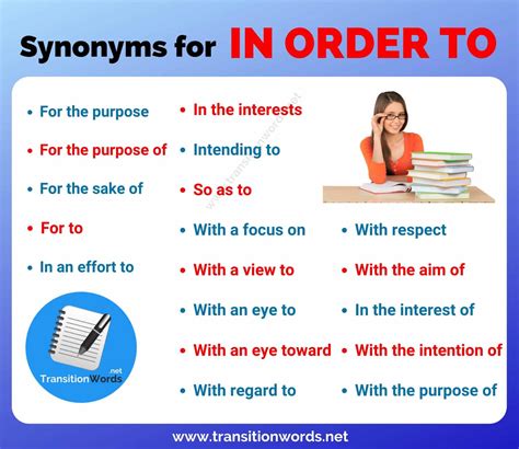 In doing this synonym. Things To Know About In doing this synonym. 